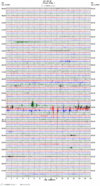 seismogram thumbnail