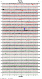 seismogram thumbnail