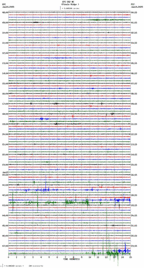 seismogram thumbnail