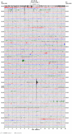seismogram thumbnail