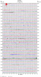 seismogram thumbnail