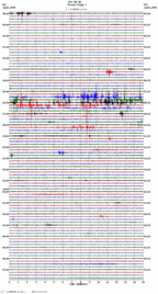 seismogram thumbnail