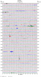 seismogram thumbnail
