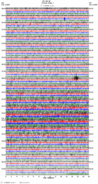 seismogram thumbnail