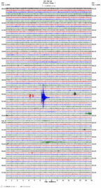 seismogram thumbnail