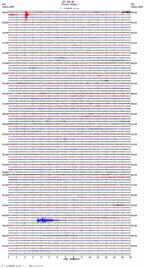 seismogram thumbnail