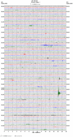seismogram thumbnail