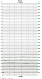 seismogram thumbnail