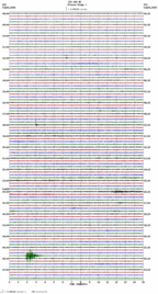 seismogram thumbnail