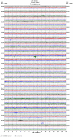 seismogram thumbnail