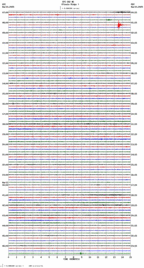 seismogram thumbnail