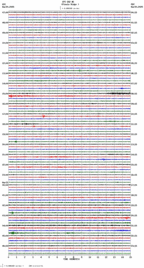 seismogram thumbnail