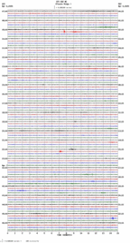 seismogram thumbnail