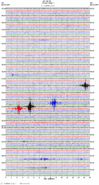 seismogram thumbnail