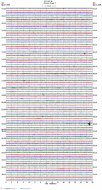 seismogram thumbnail