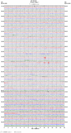 seismogram thumbnail