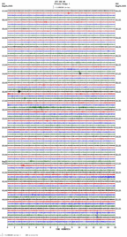 seismogram thumbnail