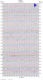 seismogram thumbnail