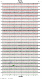 seismogram thumbnail