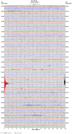 seismogram thumbnail