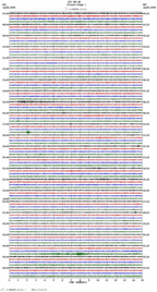 seismogram thumbnail