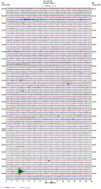 seismogram thumbnail