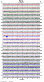 seismogram thumbnail