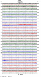seismogram thumbnail