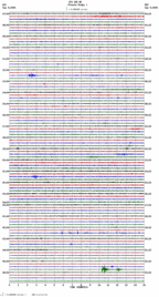 seismogram thumbnail
