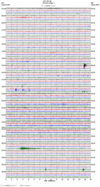 seismogram thumbnail