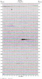 seismogram thumbnail