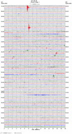seismogram thumbnail