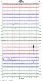seismogram thumbnail