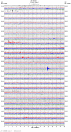 seismogram thumbnail