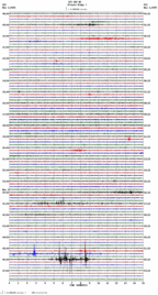 seismogram thumbnail