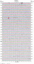 seismogram thumbnail