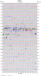 seismogram thumbnail