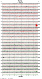 seismogram thumbnail