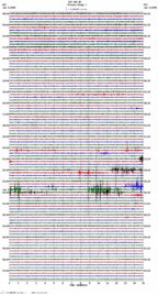 seismogram thumbnail