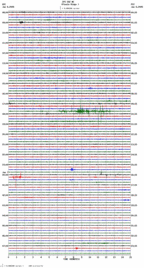 seismogram thumbnail