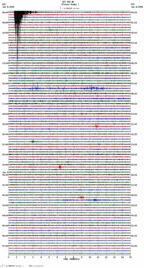 seismogram thumbnail