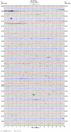 seismogram thumbnail