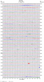 seismogram thumbnail