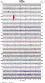 seismogram thumbnail
