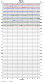 seismogram thumbnail