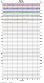 seismogram thumbnail