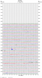 seismogram thumbnail