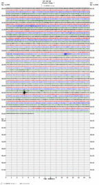 seismogram thumbnail