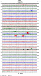 seismogram thumbnail