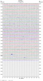 seismogram thumbnail